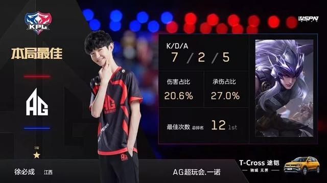 上培养出如