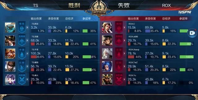 的路线浮出
